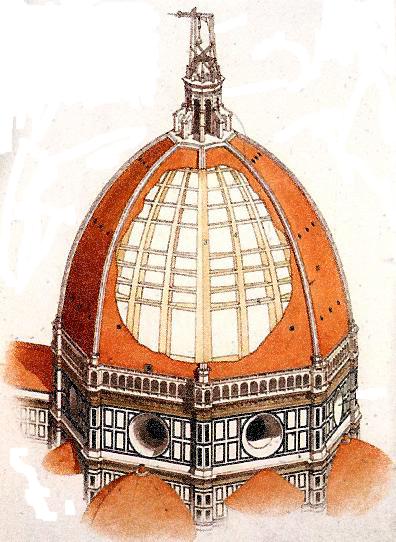 Cutaway diagram showing the double-shell structure of the dome with its internal staircase and ribs